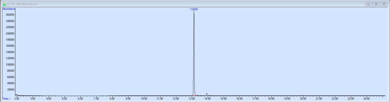 Spectra image for sample 605308