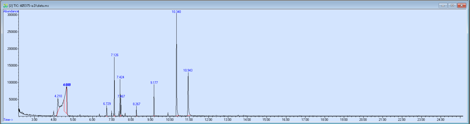 Spectra image for sample 605375