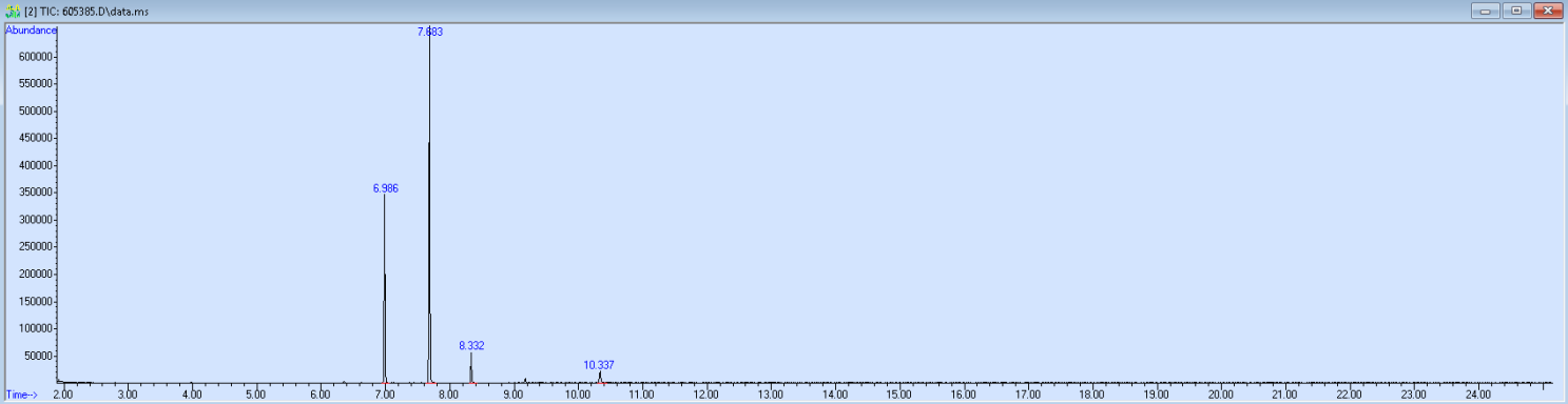 605385 spectra image