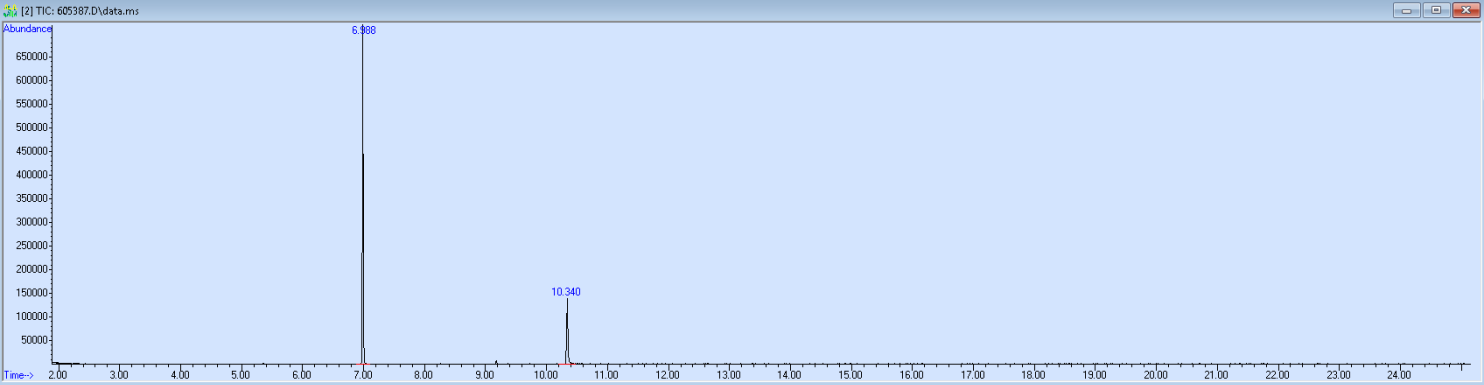 605387 spectra image