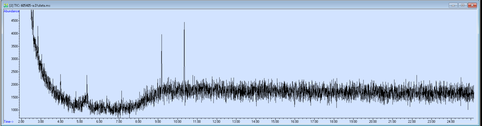 605405 spectra image