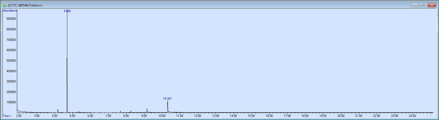 Spectra image for sample 605546