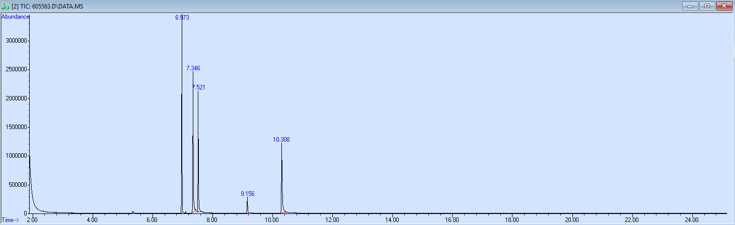 Spectra image for sample 605563