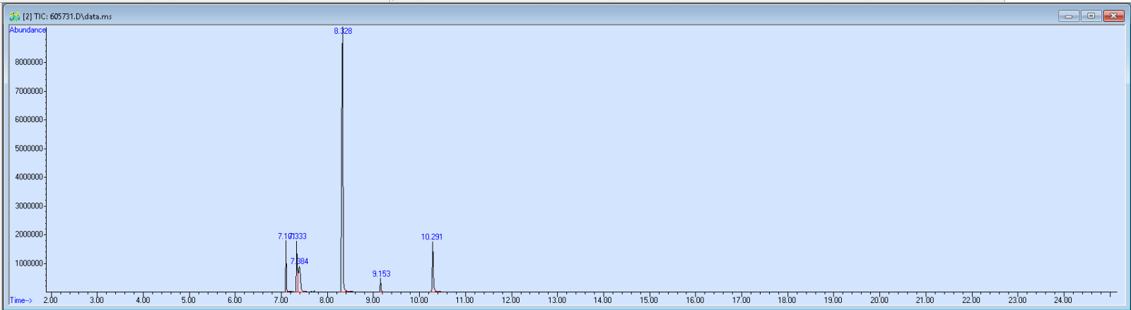 Spectra image for sample 605731