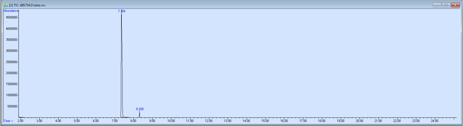 605734 spectra image