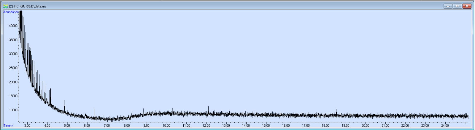 Spectra image for sample 605736