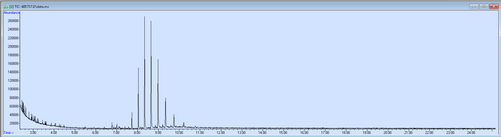 Spectra image for sample 605737