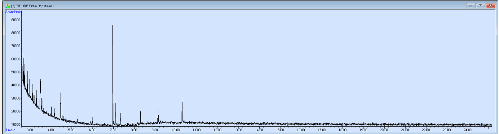 Spectra image for sample 605739
