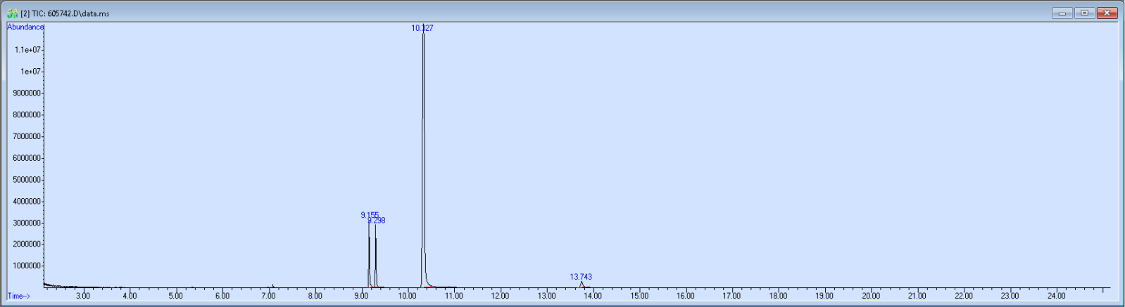 Spectra image for sample 605742