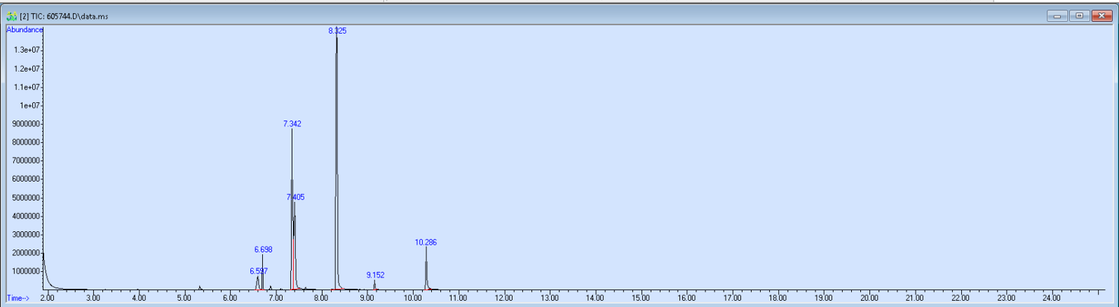 Spectra image for sample 605744