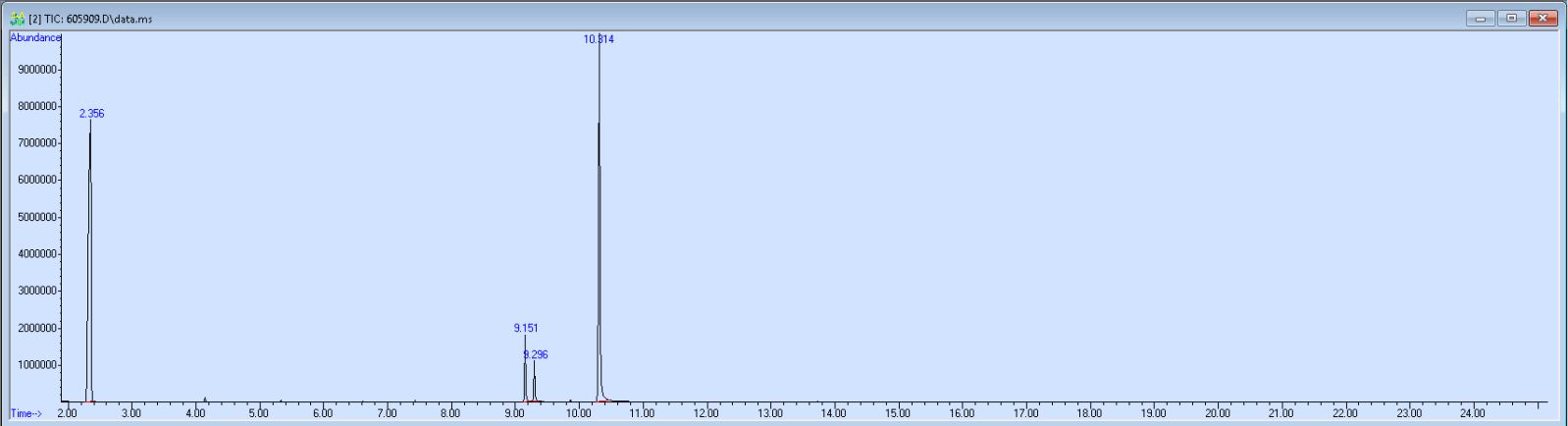 605909 spectra image