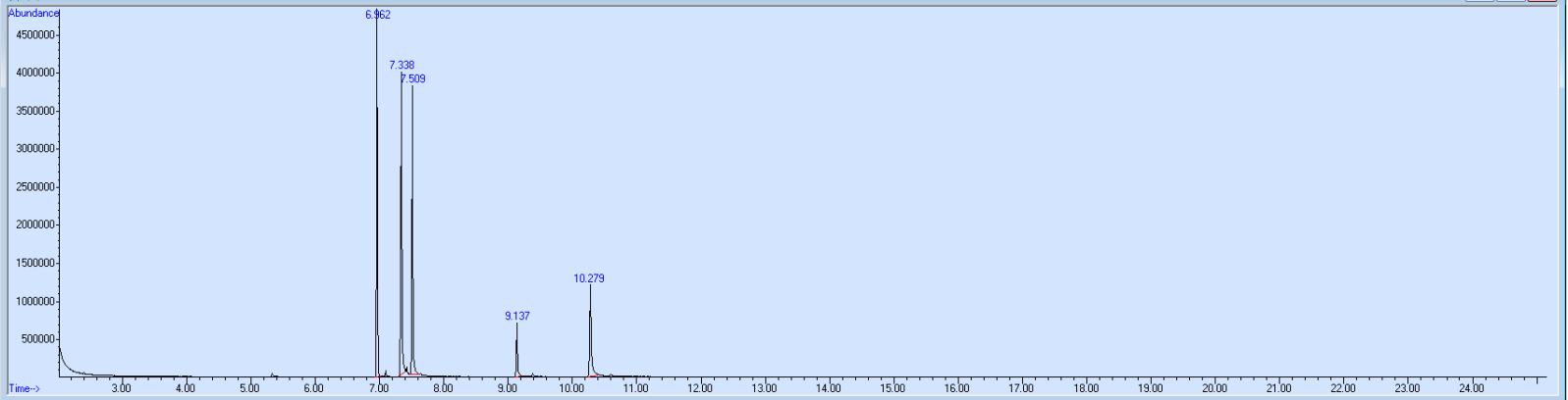 605920 spectra image