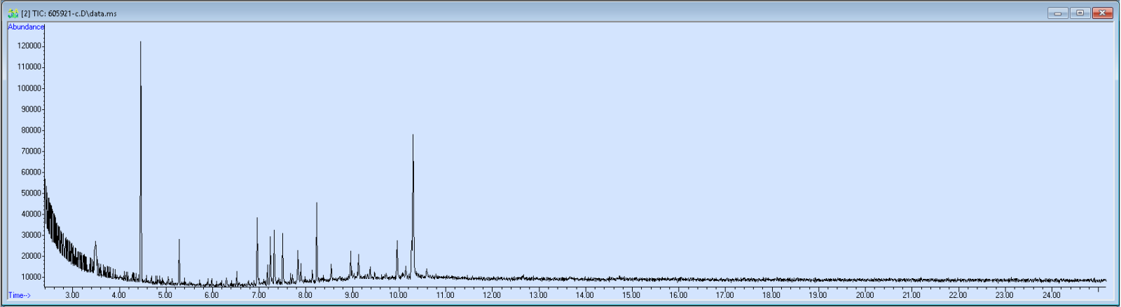 605921 spectra image