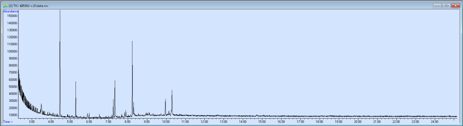 605922 spectra image