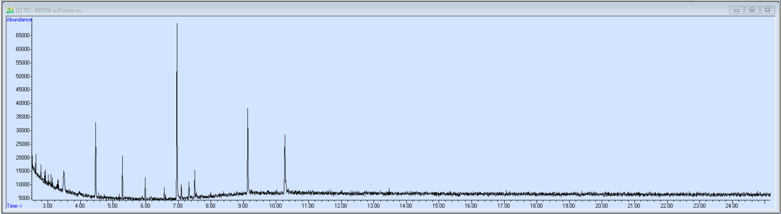 605930 spectra image