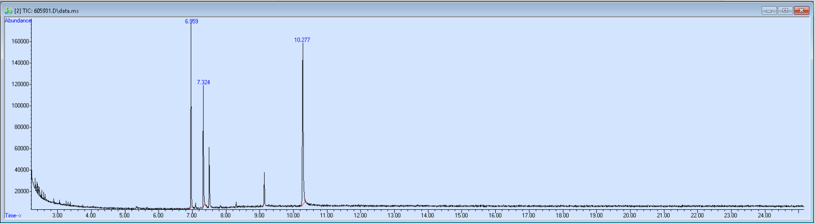 605931 spectra image