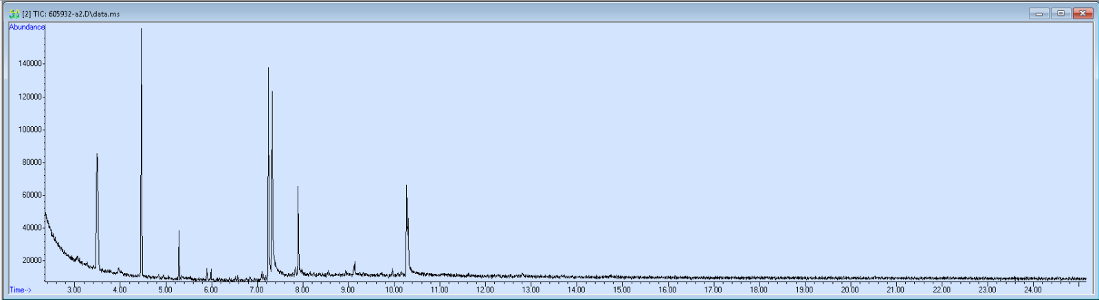 605932 spectra image