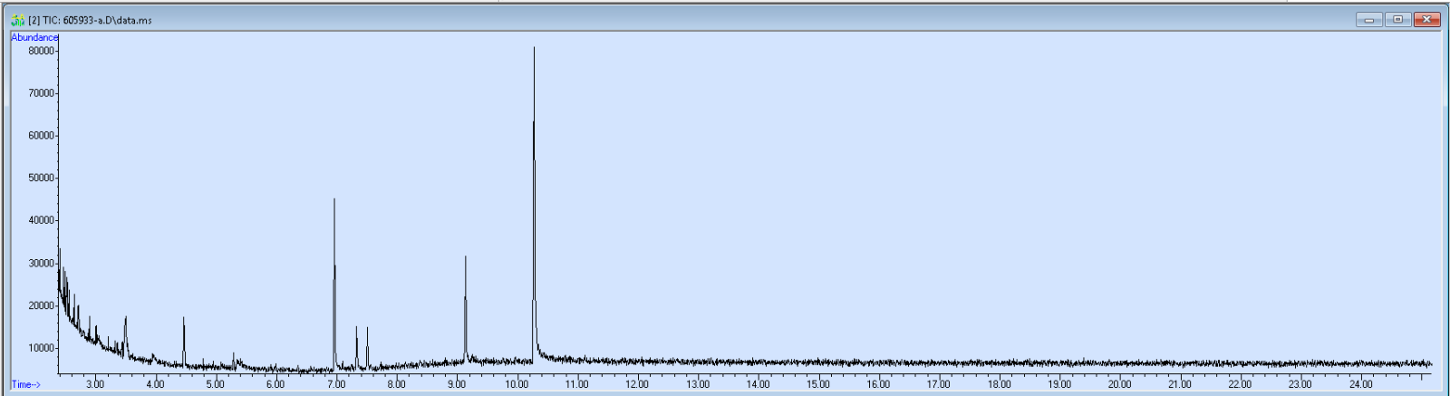 605933 spectra image