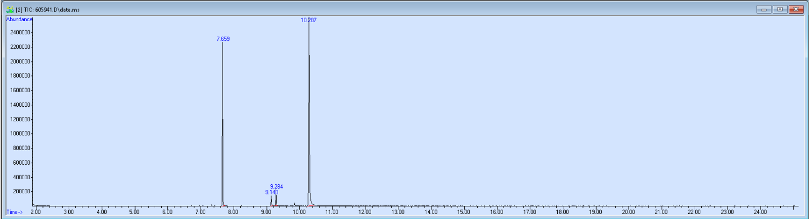 Spectra image for sample 605941