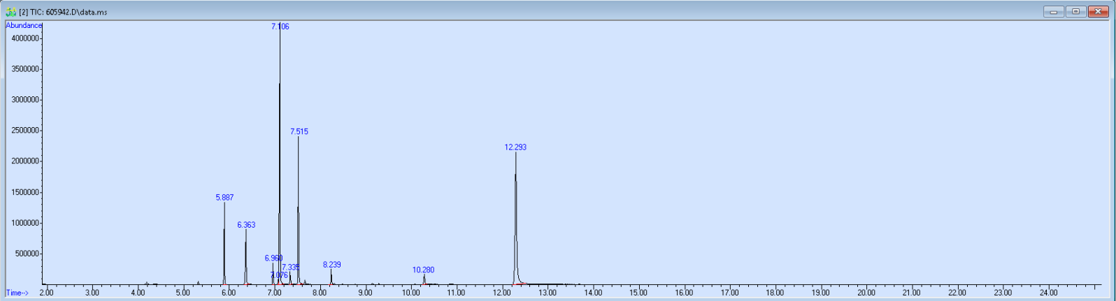 605942 spectra image