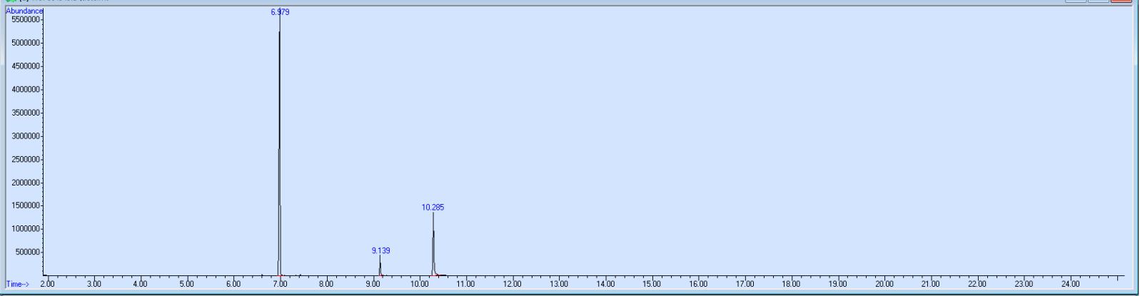 605943 spectra image