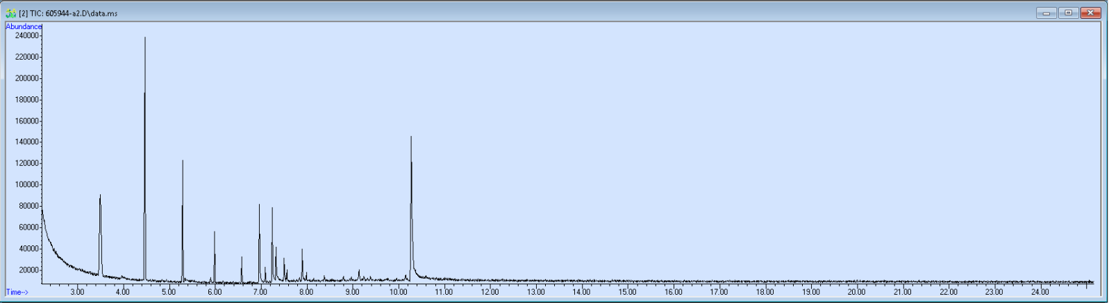 605944 spectra image