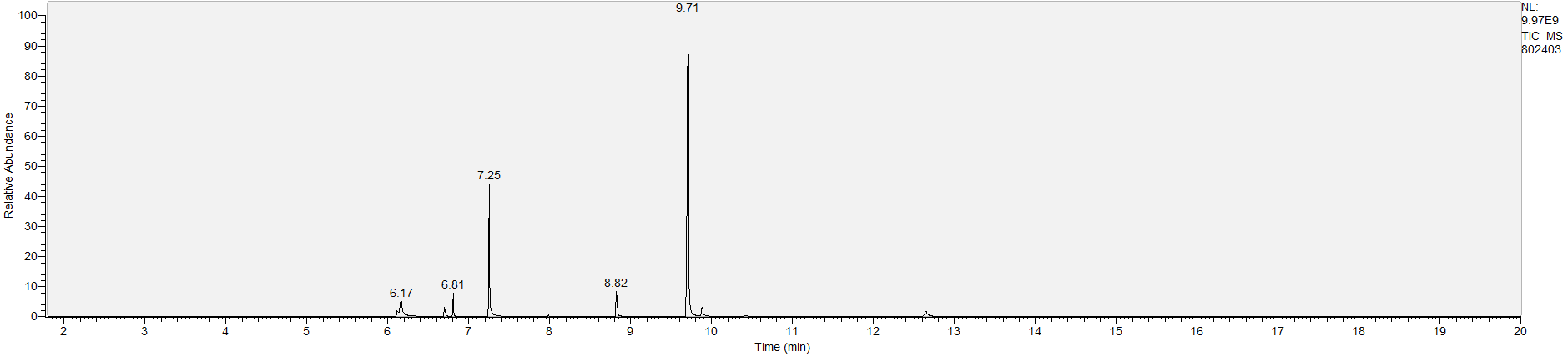 Spectra banner image