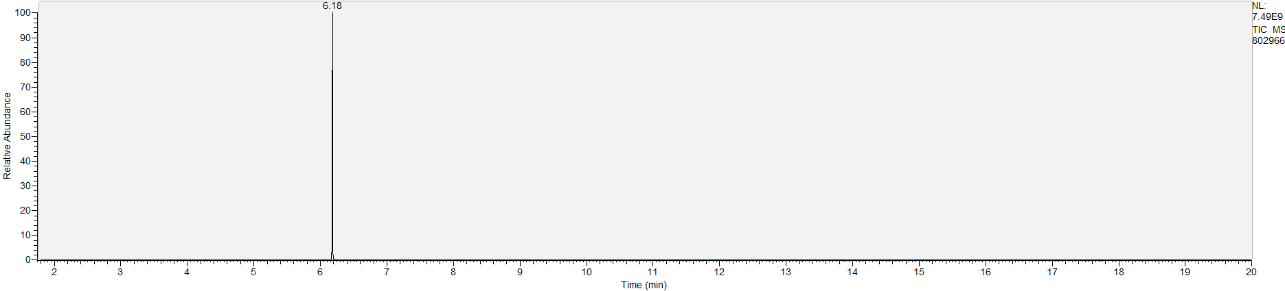 Spectra image for sample 802966