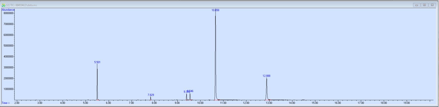 Spectra image for sample 804594