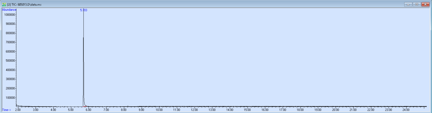 805013 spectra image