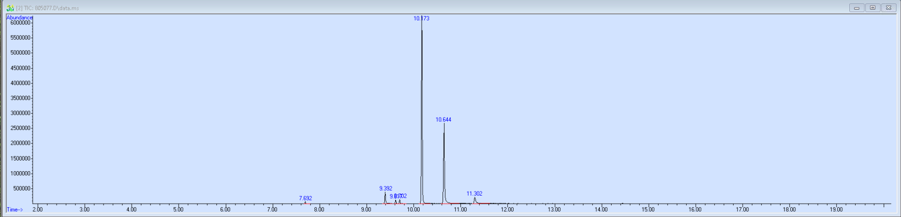 Spectra banner image