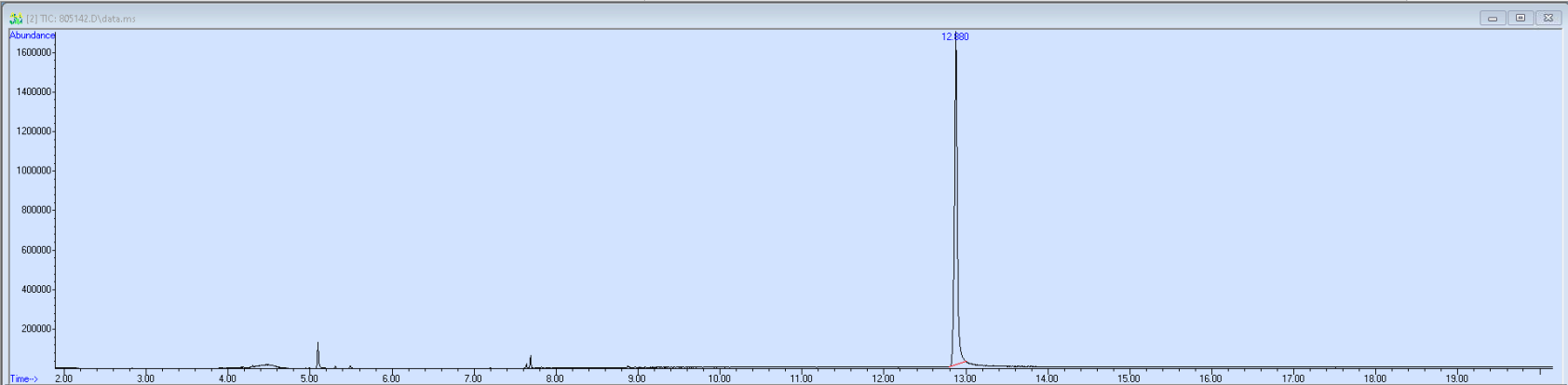 Spectra image for sample 805142