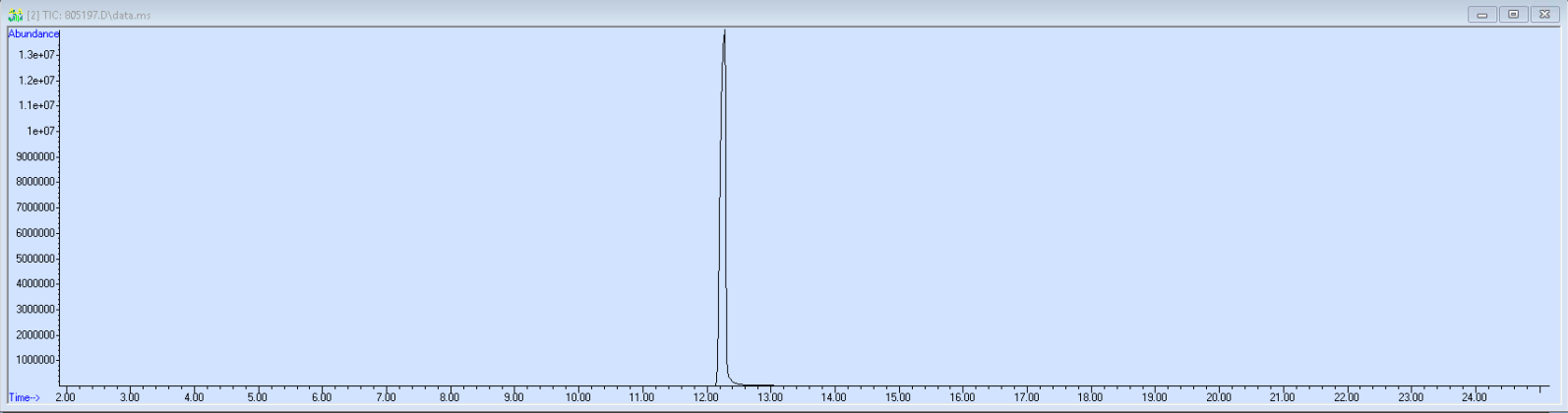 805197 spectra image