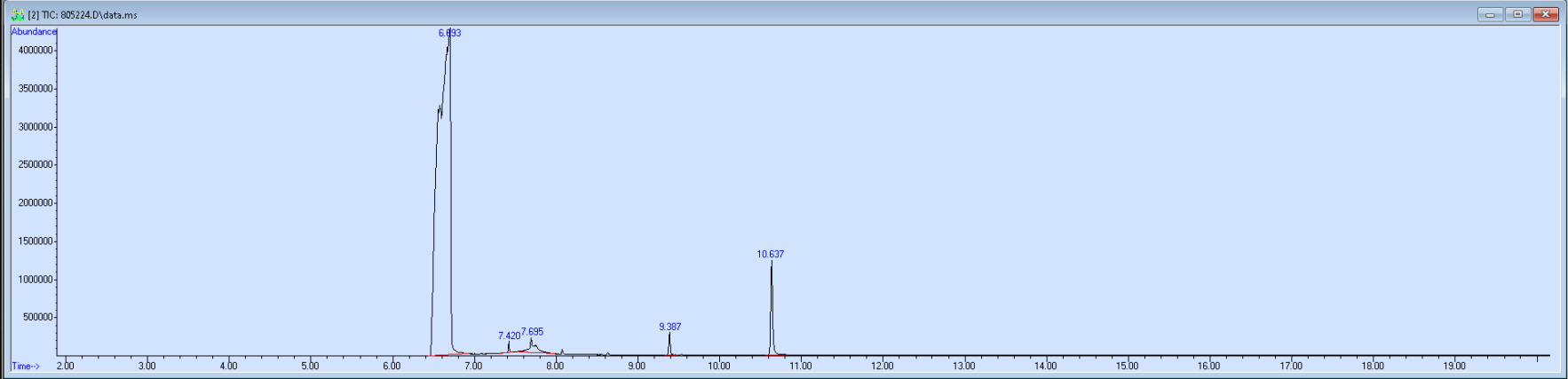 Spectra image for sample 805224