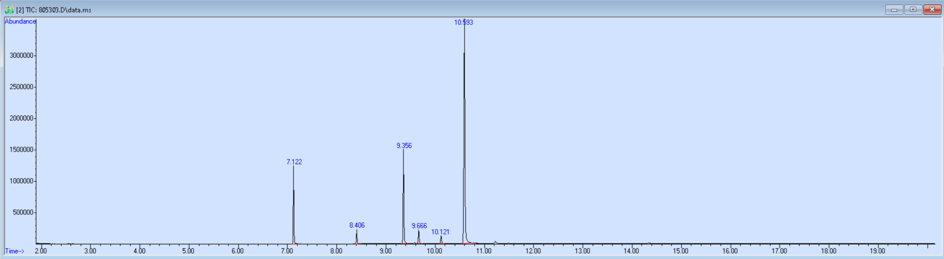Spectra banner image