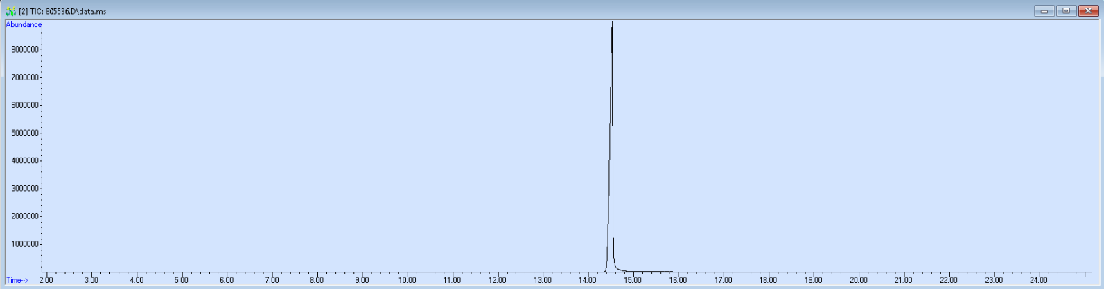 805536 spectra image
