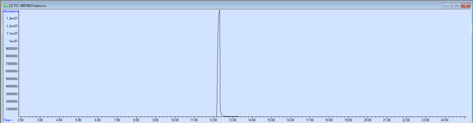 805590 spectra image