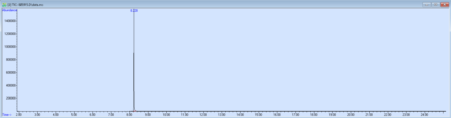 805915 spectra image