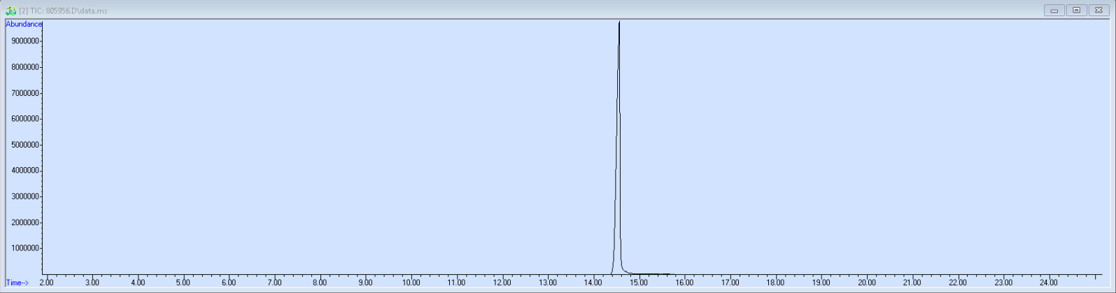 805956 spectra image