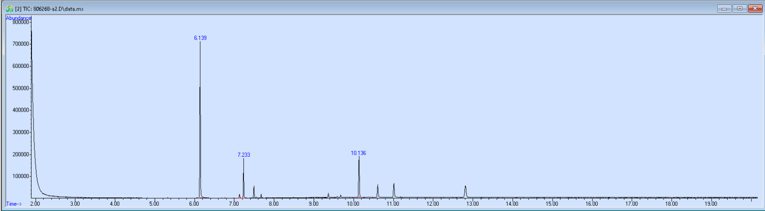 Spectra image for sample 806268