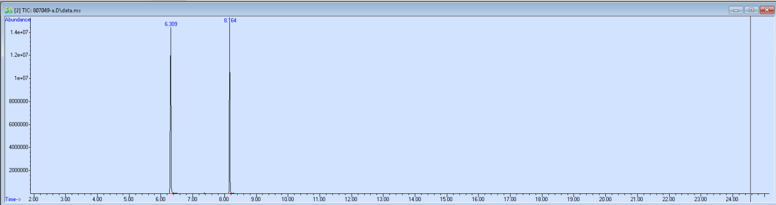 Spectra image for sample 807049