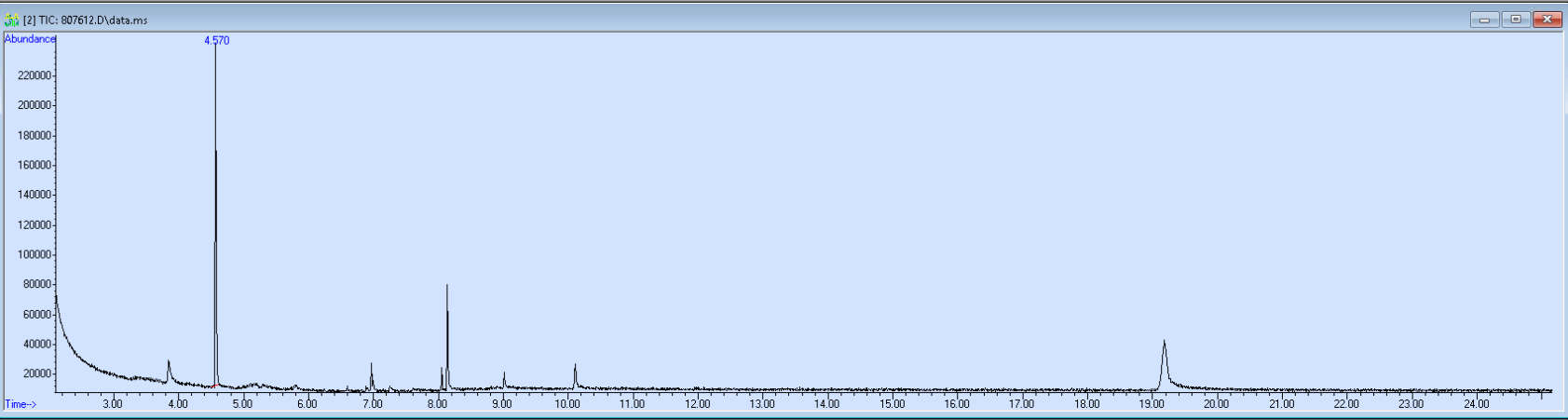 807612 spectra image