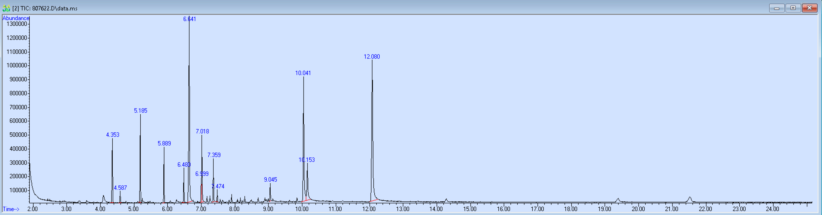 Spectra image for sample 807622