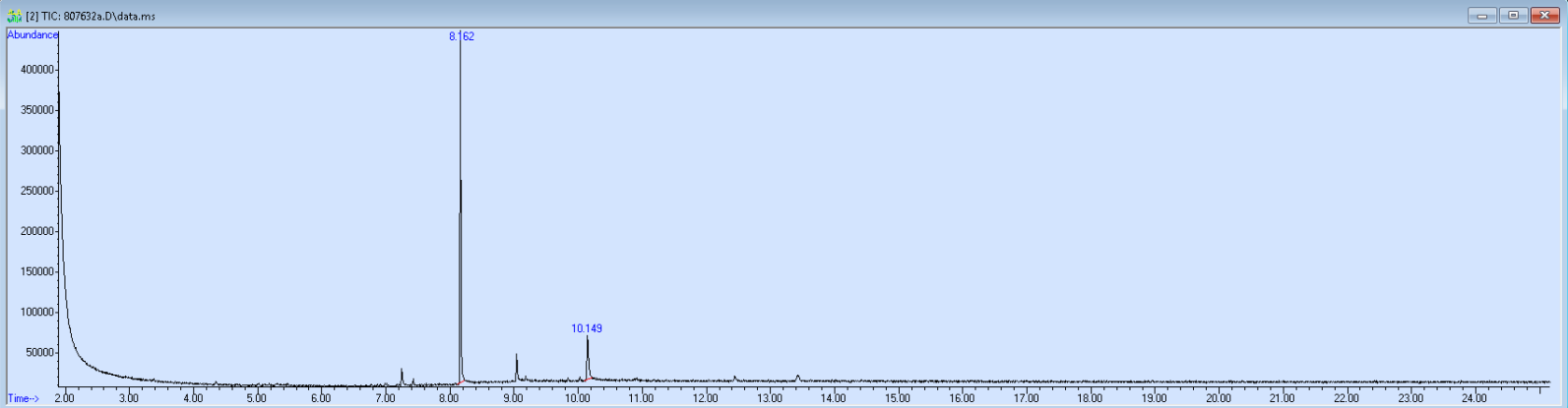 807632 spectra image