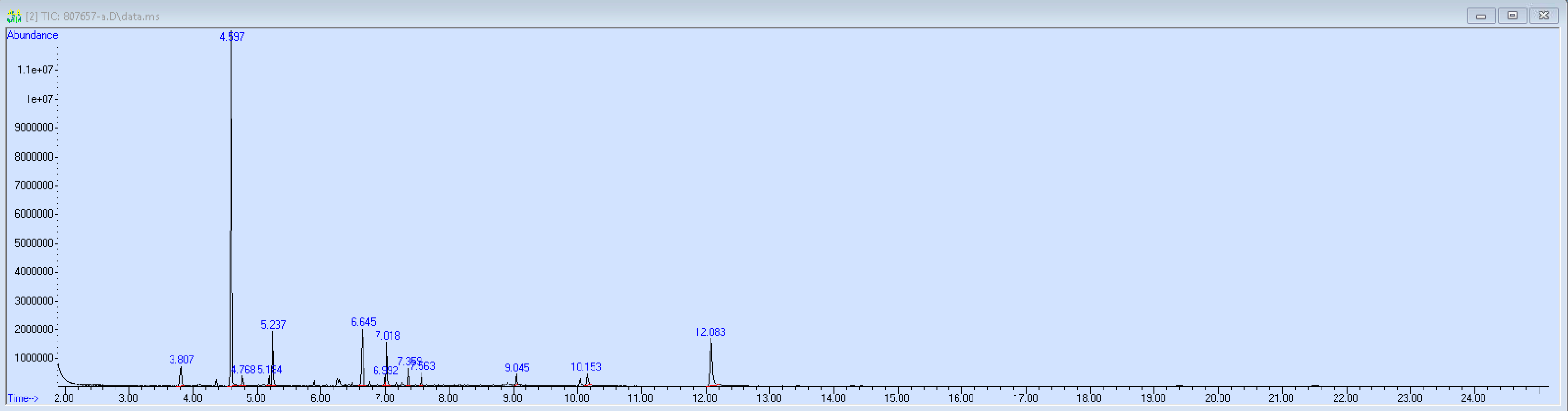 807657 spectra image