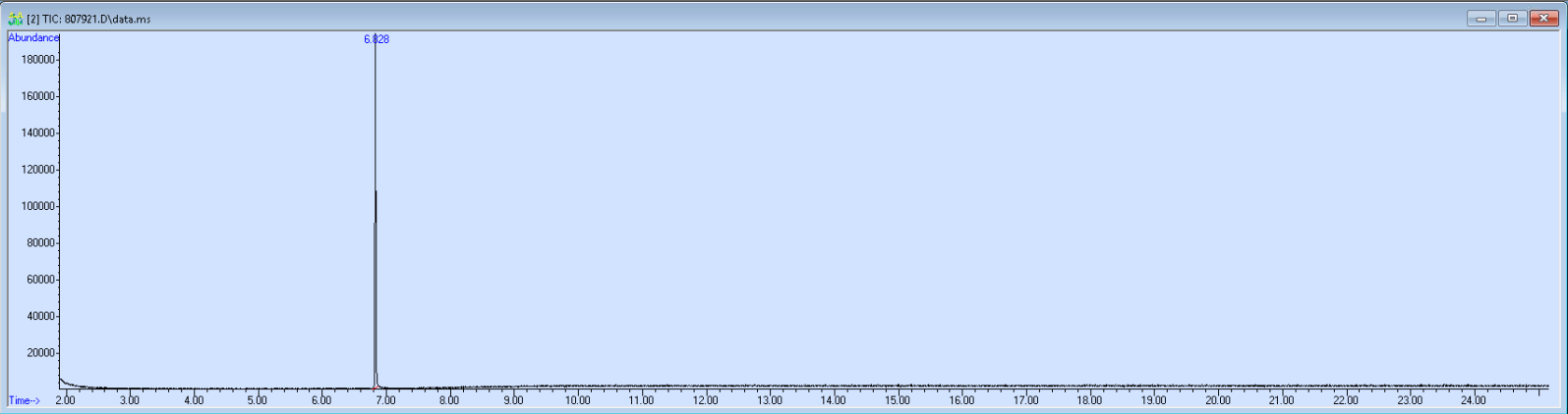 807921 spectra image