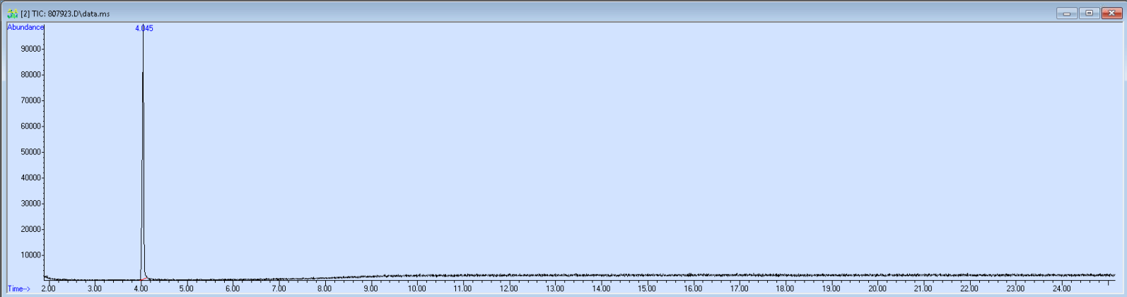 807923 spectra image