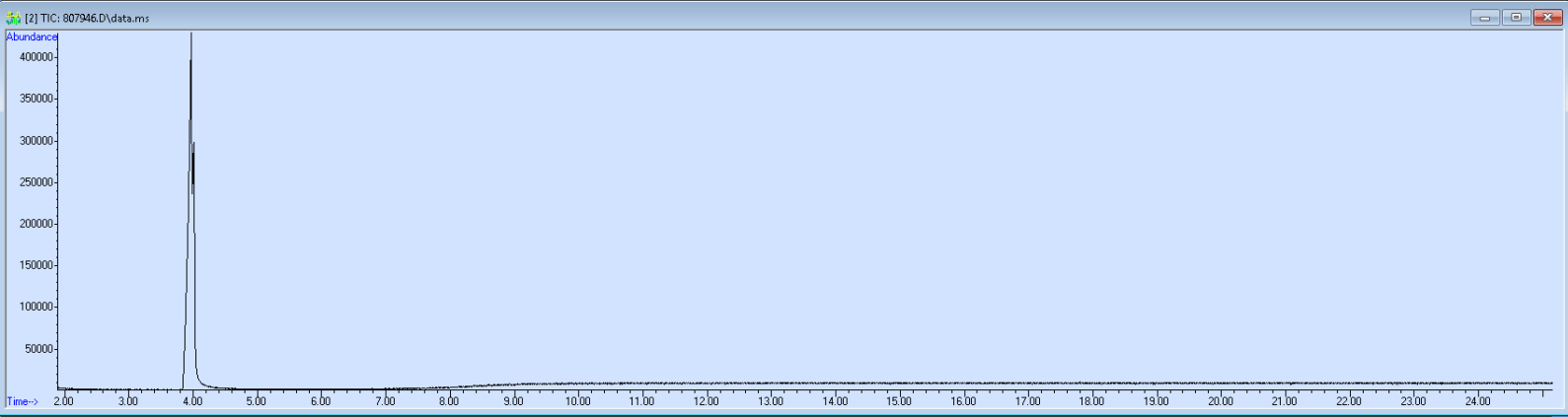 807946 spectra image