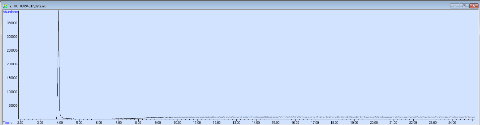 807948 spectra image