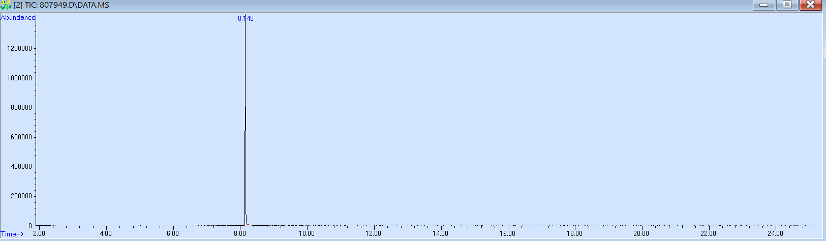 807949 spectra image